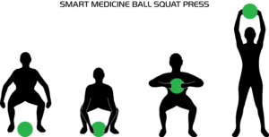 Smart Medicine Ball Squat Press 4 Steps Images
